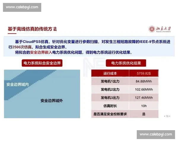 以VS皮尔森为核心探讨现代数据分析方法与决策优化的综合研究 以VS皮尔森为核心探讨现代数据分析方法与决策优化的综合研究