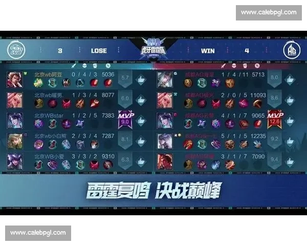 亚运赛场英雄联盟中韩巅峰对决中国战队力拼韩国强敌争夺荣耀之夜 亚运赛场英雄联盟中韩巅峰对决中国战队力拼韩国强敌争夺荣耀之夜